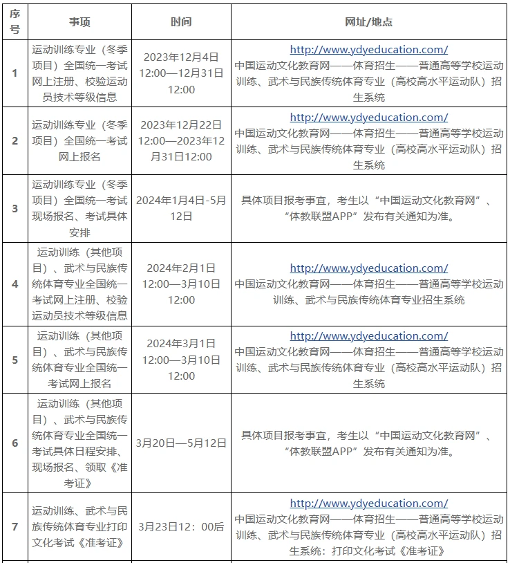 如何设计适合锦标赛的篮球战术_2